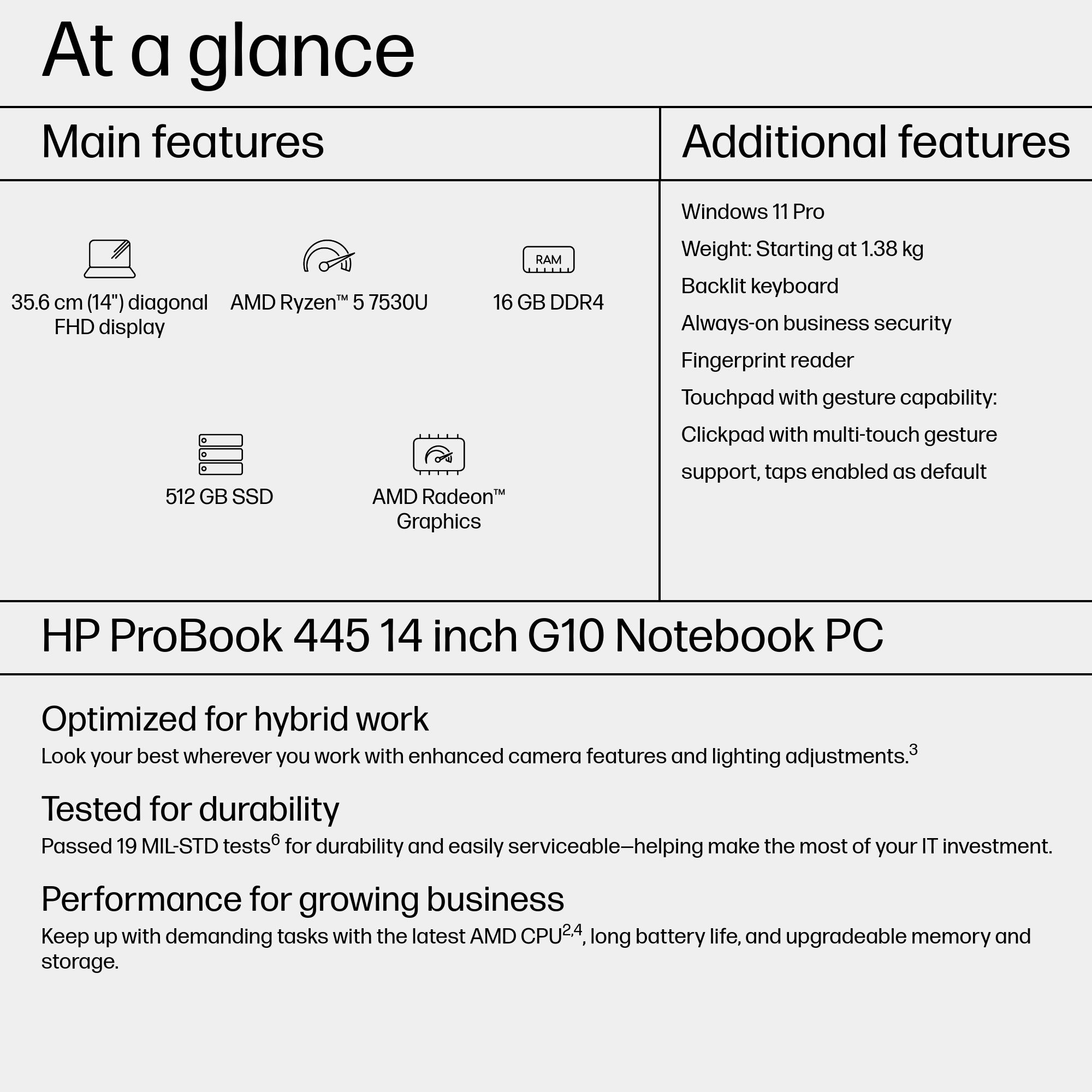 HP ProBook 445 G10 - Image 4