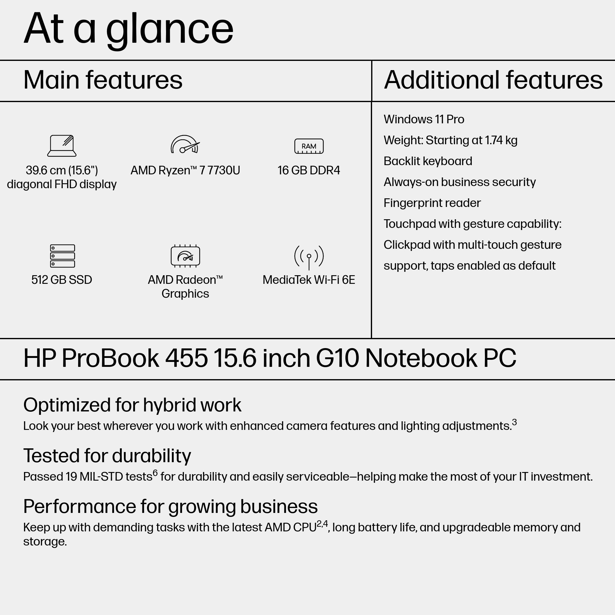 HP ProBook 455 G10 - Image 4